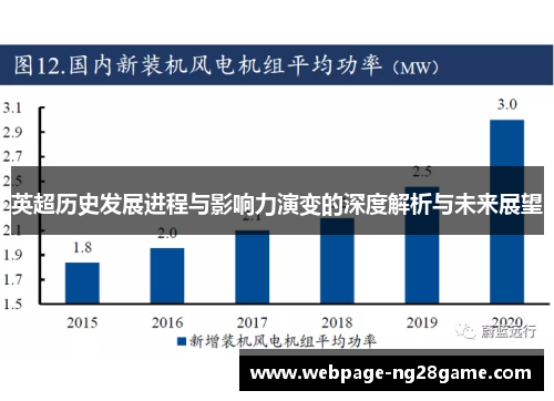 英超历史发展进程与影响力演变的深度解析与未来展望