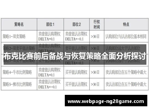 布克比赛前后备战与恢复策略全面分析探讨