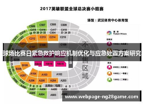 球场比赛日紧急救护响应机制优化与应急处置方案研究