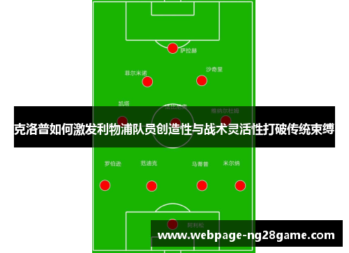 克洛普如何激发利物浦队员创造性与战术灵活性打破传统束缚