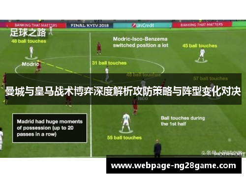 曼城与皇马战术博弈深度解析攻防策略与阵型变化对决