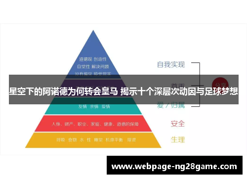 星空下的阿诺德为何转会皇马 揭示十个深层次动因与足球梦想