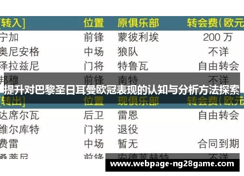 提升对巴黎圣日耳曼欧冠表现的认知与分析方法探索