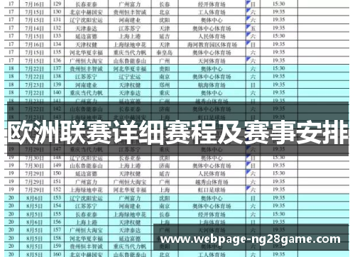 欧洲联赛详细赛程及赛事安排
