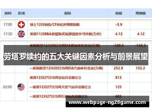 劳塔罗续约的五大关键因素分析与前景展望