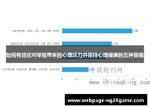 如何有效应对举报带来的心理压力并保持心理健康的五种策略