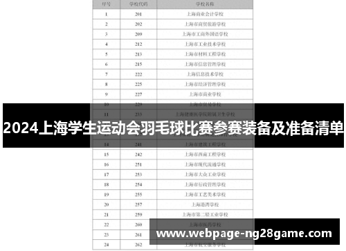2024上海学生运动会羽毛球比赛参赛装备及准备清单