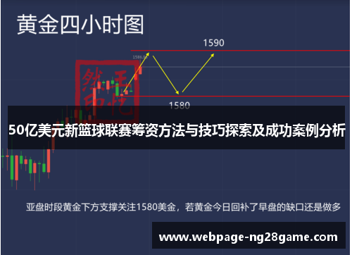 50亿美元新篮球联赛筹资方法与技巧探索及成功案例分析