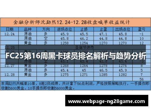 FC25第16周黑卡球员排名解析与趋势分析