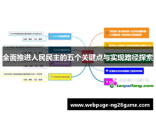 全面推进人民民主的五个关键点与实现路径探索
