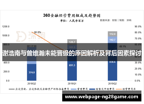 谢浩南与曾维瀚未能晋级的原因解析及背后因素探讨