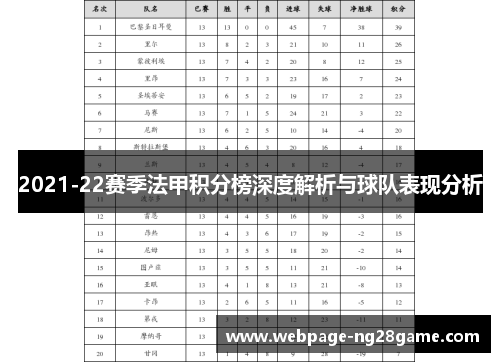 2021-22赛季法甲积分榜深度解析与球队表现分析