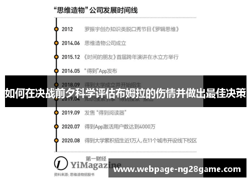 如何在决战前夕科学评估布姆拉的伤情并做出最佳决策