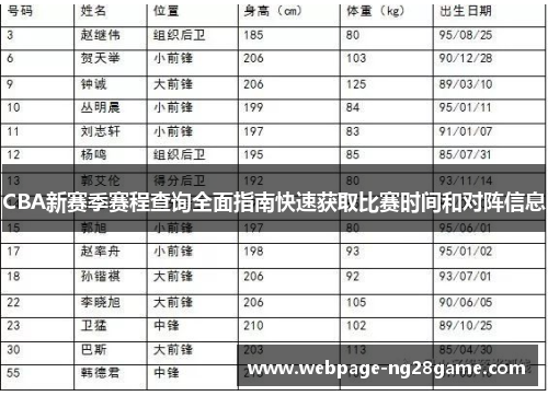 CBA新赛季赛程查询全面指南快速获取比赛时间和对阵信息