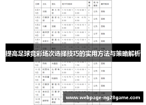 提高足球竞彩场次选择技巧的实用方法与策略解析