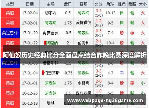阿仙奴历史经典比分全面盘点结合昨晚比赛深度解析