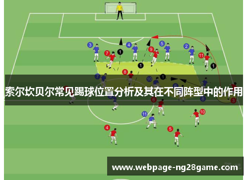 索尔坎贝尔常见踢球位置分析及其在不同阵型中的作用