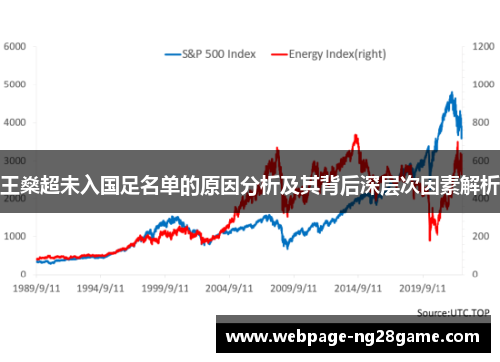 王燊超未入国足名单的原因分析及其背后深层次因素解析