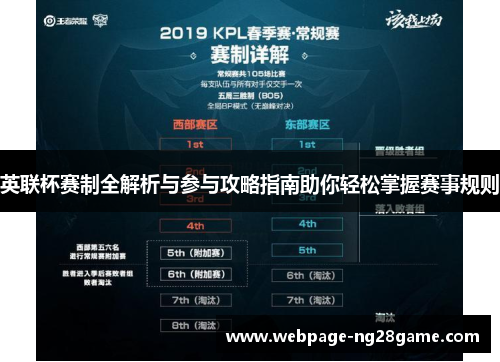 英联杯赛制全解析与参与攻略指南助你轻松掌握赛事规则