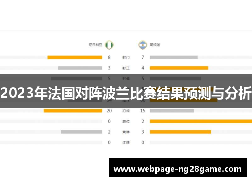 2023年法国对阵波兰比赛结果预测与分析 2023年法国对阵波兰比赛结果预测与分析