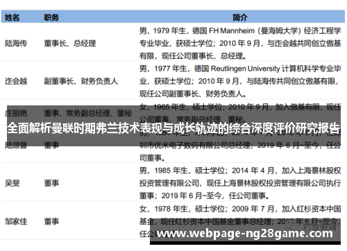 全面解析曼联时期弗兰技术表现与成长轨迹的综合深度评价研究报告 全面解析曼联时期弗兰技术表现与成长轨迹的综合深度评价研究报告