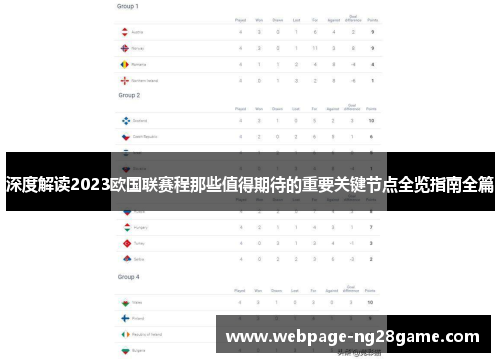 深度解读2023欧国联赛程那些值得期待的重要关键节点全览指南全篇 深度解读2023欧国联赛程那些值得期待的重要关键节点全览指南全篇
