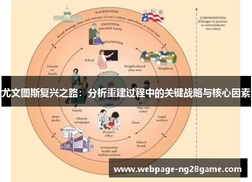 尤文图斯复兴之路：分析重建过程中的关键战略与核心因素