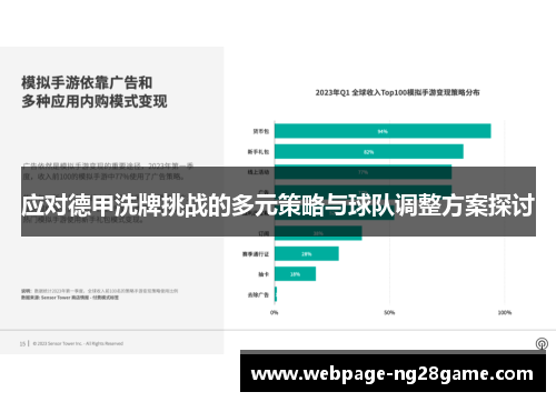 应对德甲洗牌挑战的多元策略与球队调整方案探讨